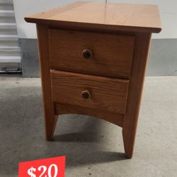 END TABLE 