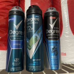 Degree Dry Sprays 