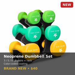 Neoprene Dumbbell Set 3/5/8 lb Pairs with Rack - NEW