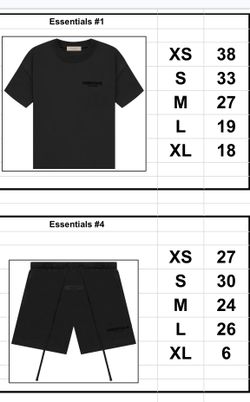 Essentials sets