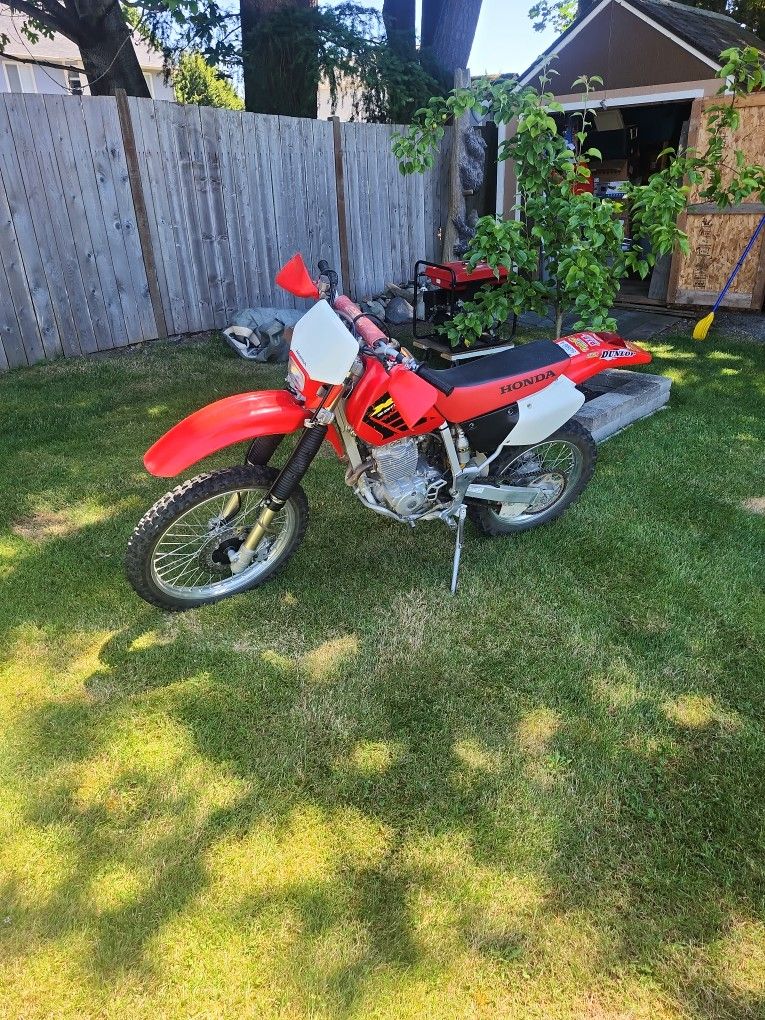 2002 Honda XR