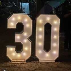 Marquee Letters And Numbers