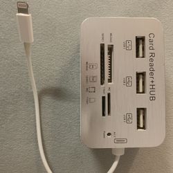 Card Reader For Ipad