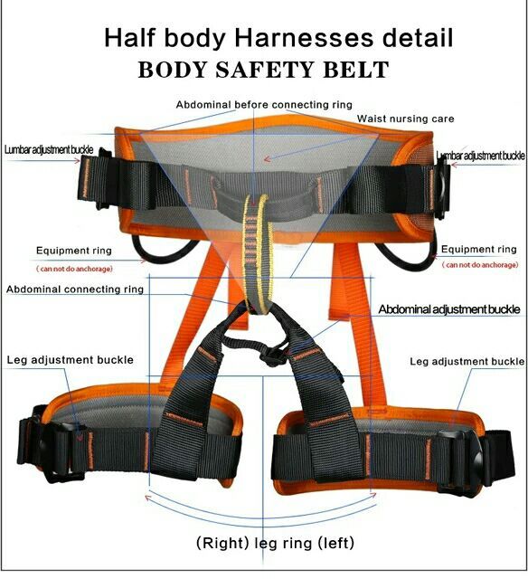 Arnes para Roofing o rappel
