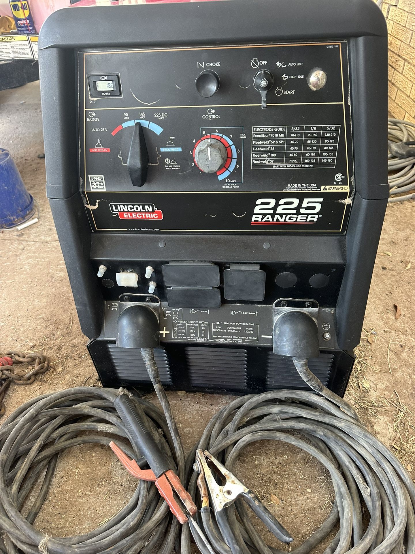 Ranger Welder