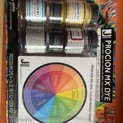Procion MX Fabric Dye Kit