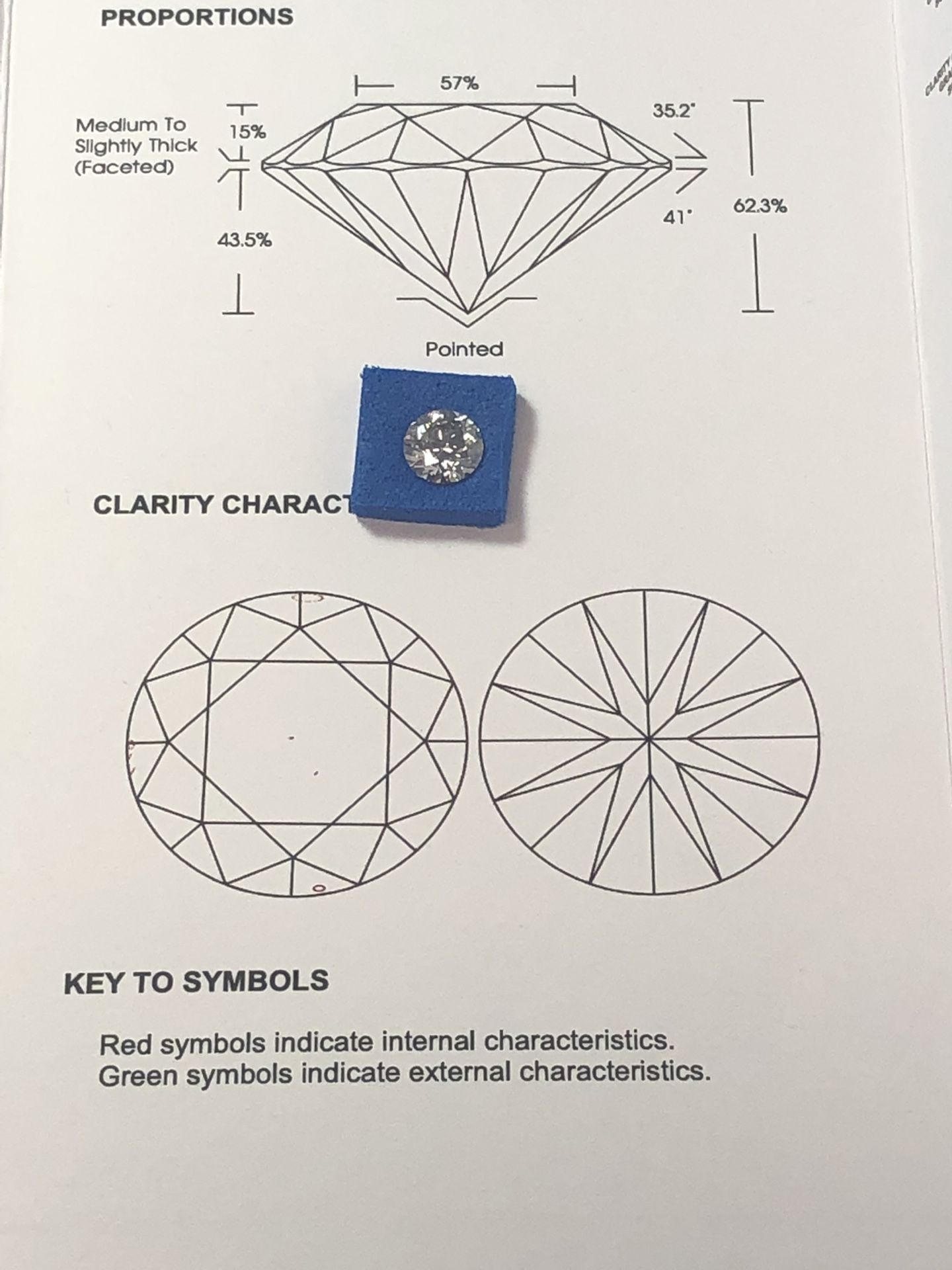 CVD Lab Diamond 192 CT’s Round