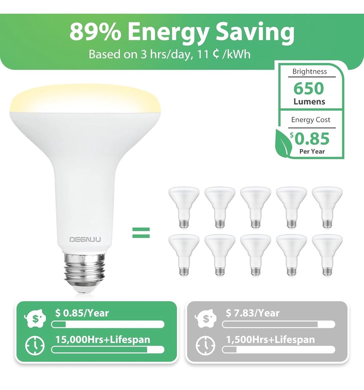Can/recessed Light Bulbs