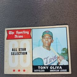 1968 TOPPS BASEBALL THE SPORTING NEWS TONY OLIVA CARD 