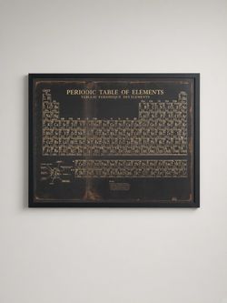Large 42x33 Framed Vintage Periodic Table of Elements Print – Ready to Hang