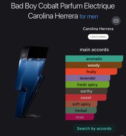 Carolina Herrera Bad Boy Cobalt Parfum Electrique