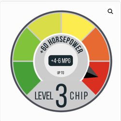 Audi  Chip Tuning 2014-2022