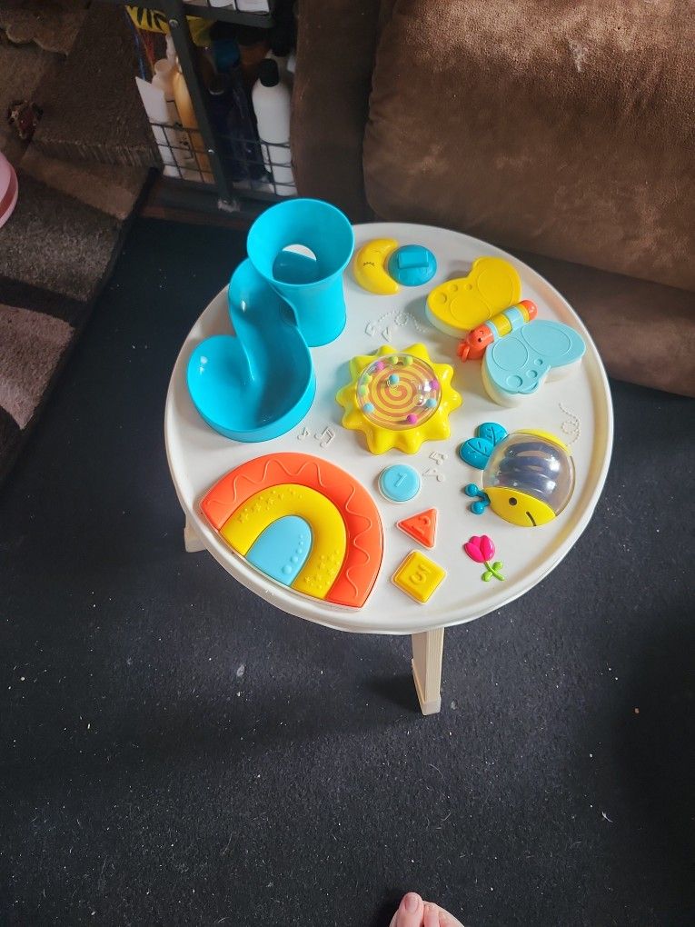 Activitie Table