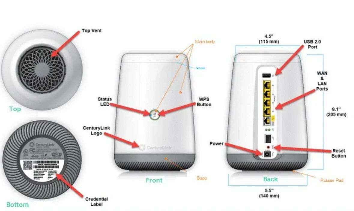 Brightspeed Increase Signal Strength Of Wifi Router Brightspeed