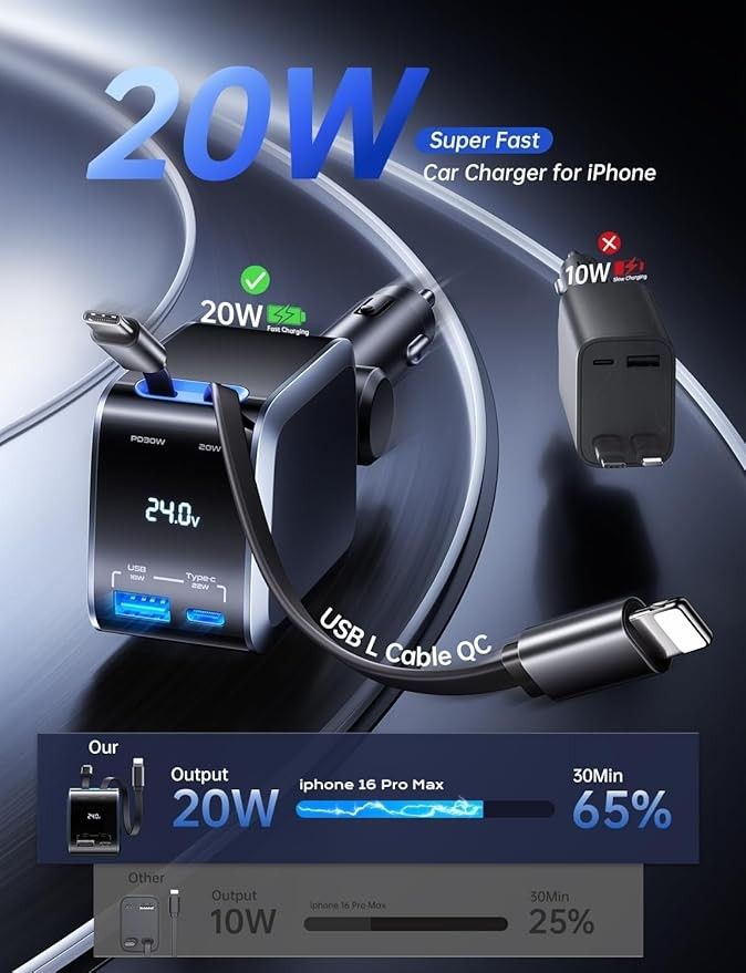 Retractable Car Charger