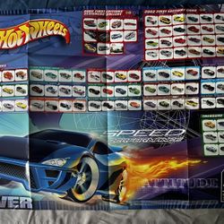 Hot Wheels Poster