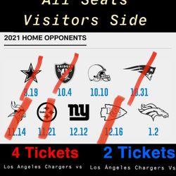 Los Angeles Charger Tickets 