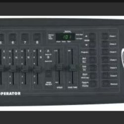 ELATION PRO. DMX OPERATION