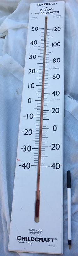 Classroom Thermometer