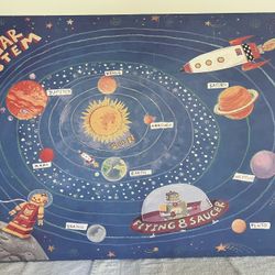 Wall Art: Solar System