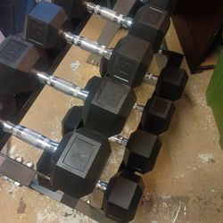 Weights