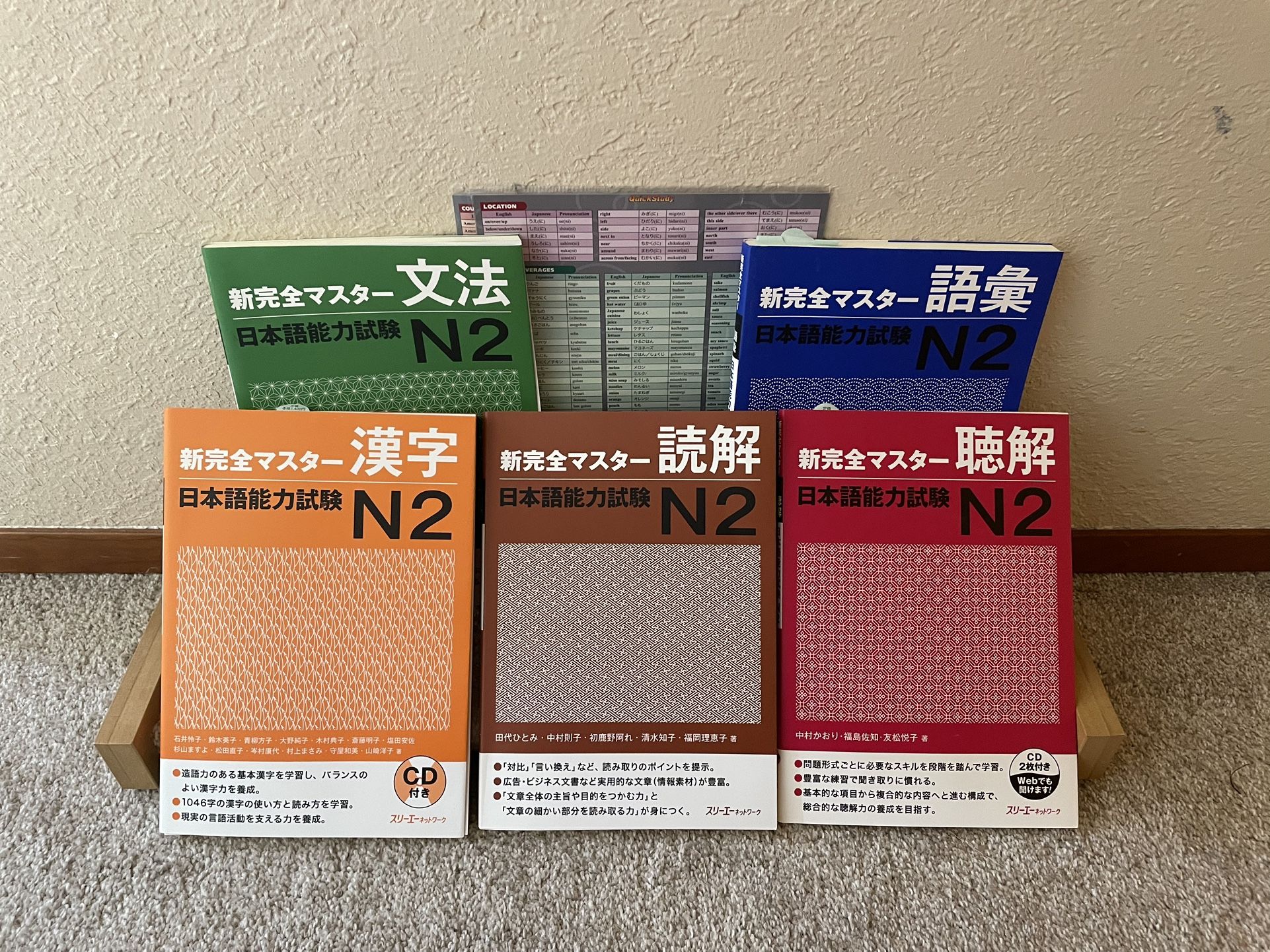 JLPT N2 Study Books