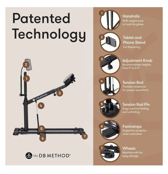 Db Method Squat Resistance Machine The Db Method Squat Workout Db