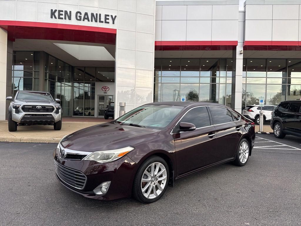 2015 Toyota Avalon
