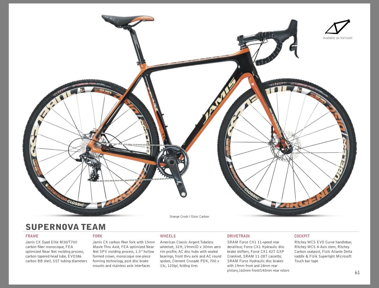 2015 Jamis Supernova Pro Cyclocross Bike - Size 51