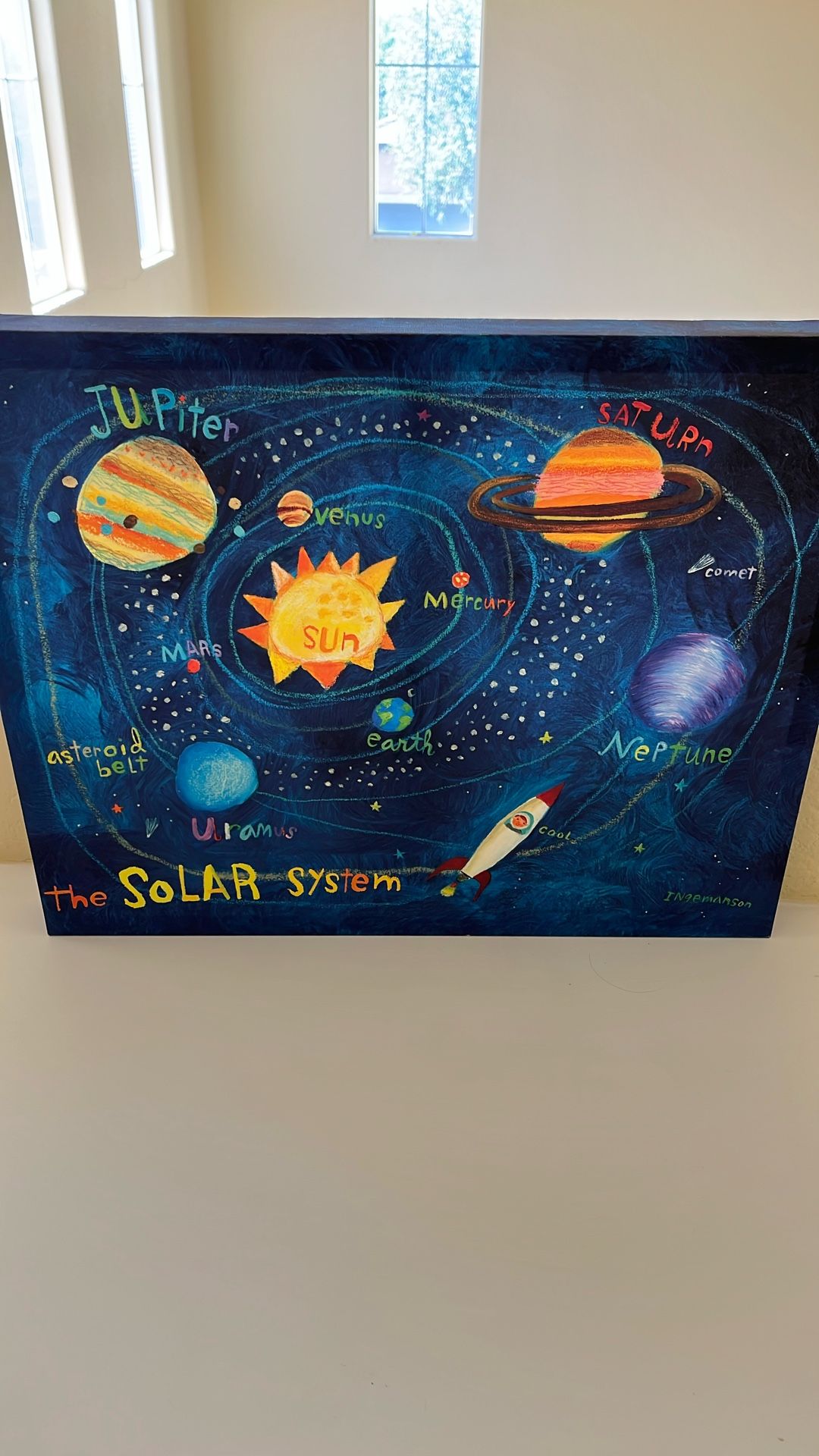Art Display Boy Room