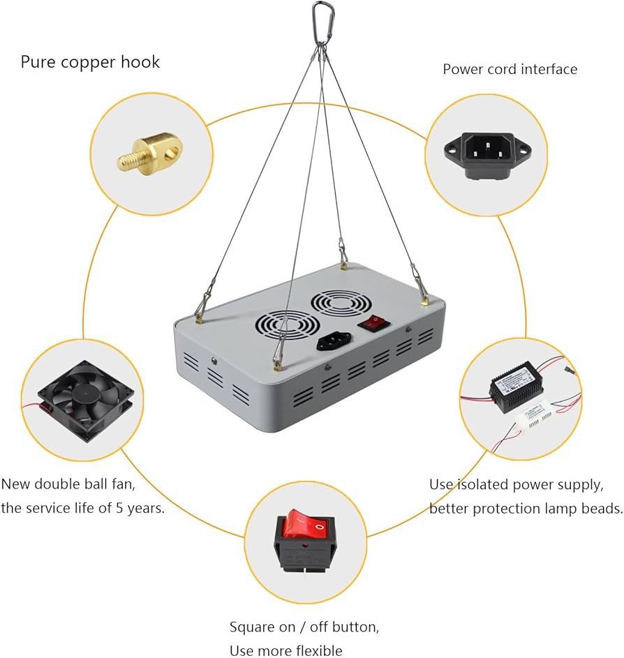 RoHs LED Grow Light (Full Spectrum)