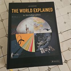 Book "THE WORLD EXPLAINED"