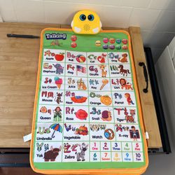 Electronic Alphabet Wall Chart (4 Colors Available)