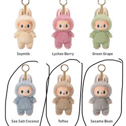 Labubu Macaron Series
