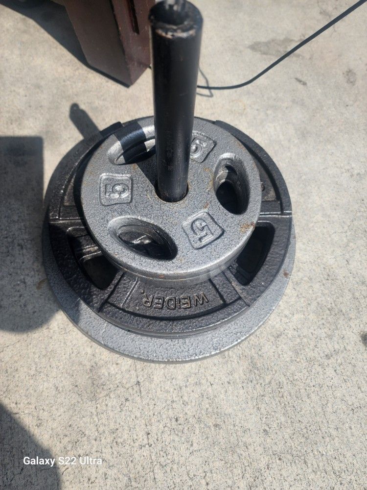 Weights