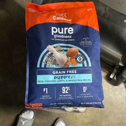 Canidae Dog Food 22lbs