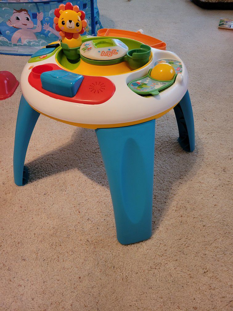 Activity Table 