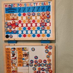 Responsibility Chart