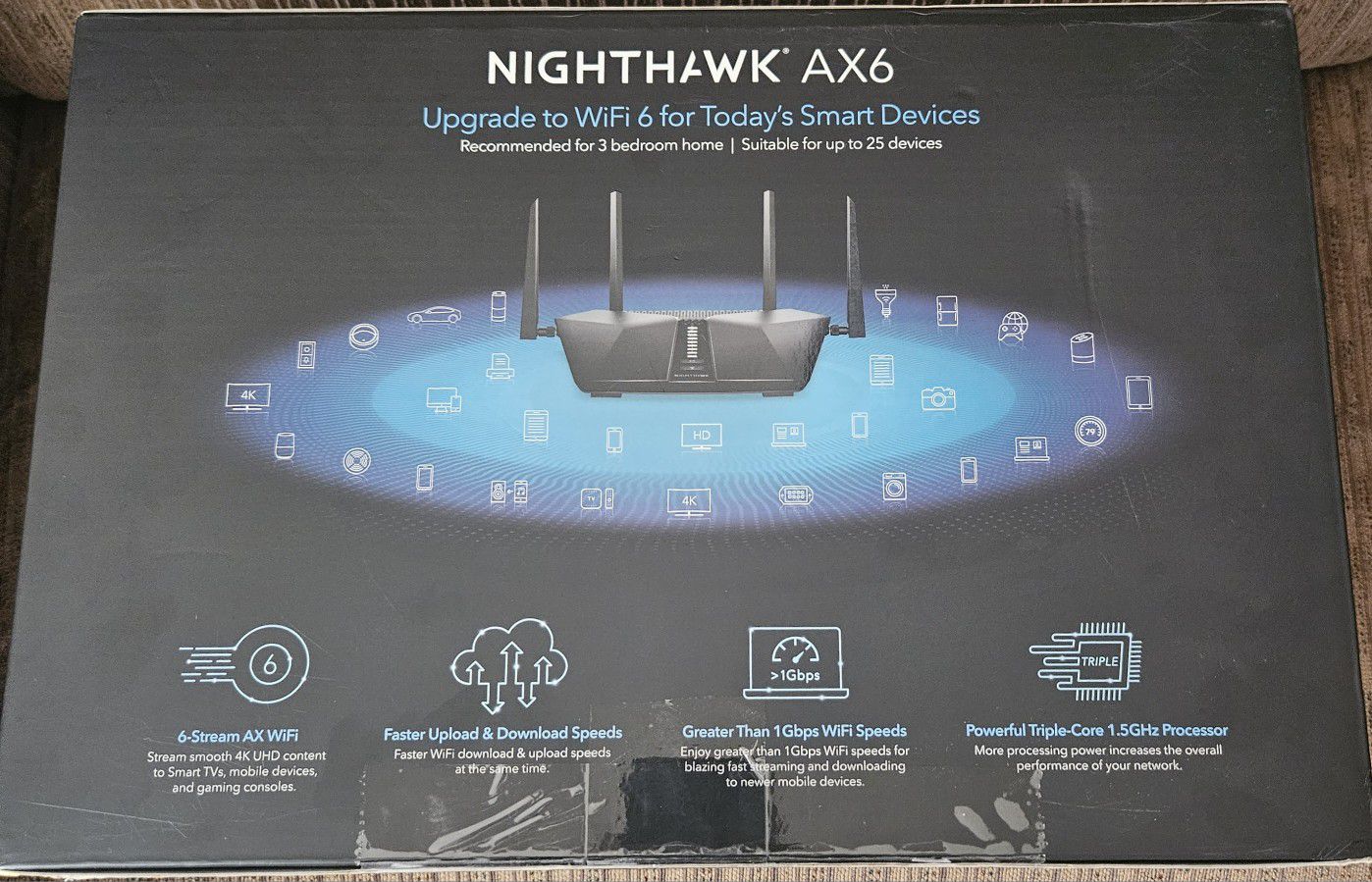 Netgear Nighthawk AX4300 WiFi Router (Compatible With Xfinity And Others)