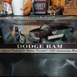 Brand New Dodge Ram and Harley Davidson 95th Anniversary Reunion Diecast Combo 1:18