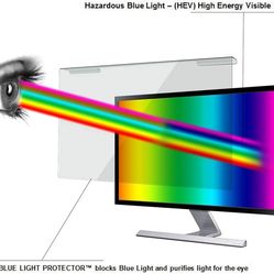 Nusign Anti Blue Light Screen Protector For Desktop PC Monitor 20-22 inches