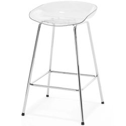 Stylish Transparent  Counter Stools (Not Free)