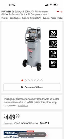Fortress 26 Gallon 175 PSI Vertical Air Compressor