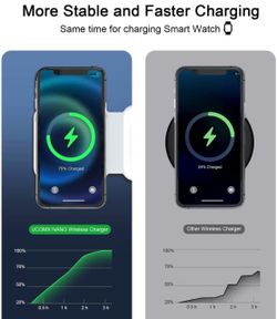3 in 1 Magnetic Wireless Charger