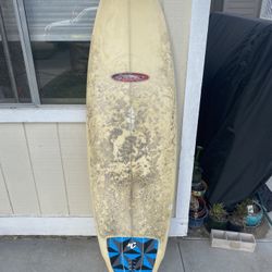 Surfboard 