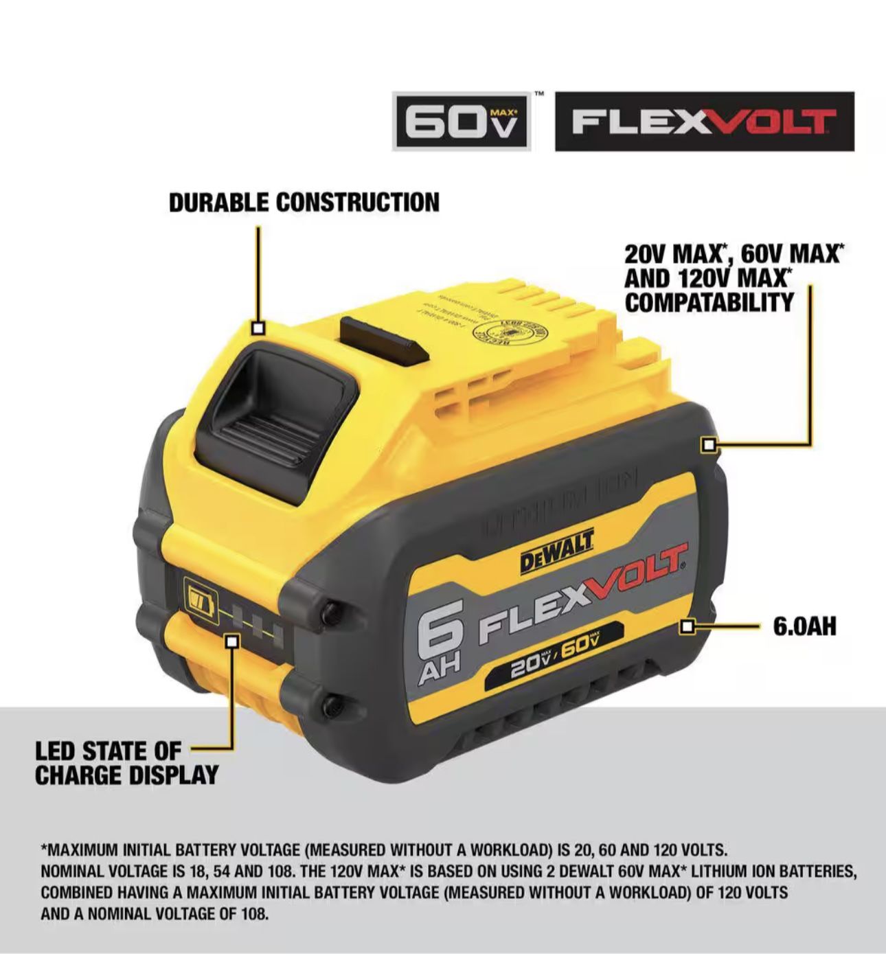 Dewalt FLEXVOLT 20V/60V MAX Lithium-6.0Ah Battery