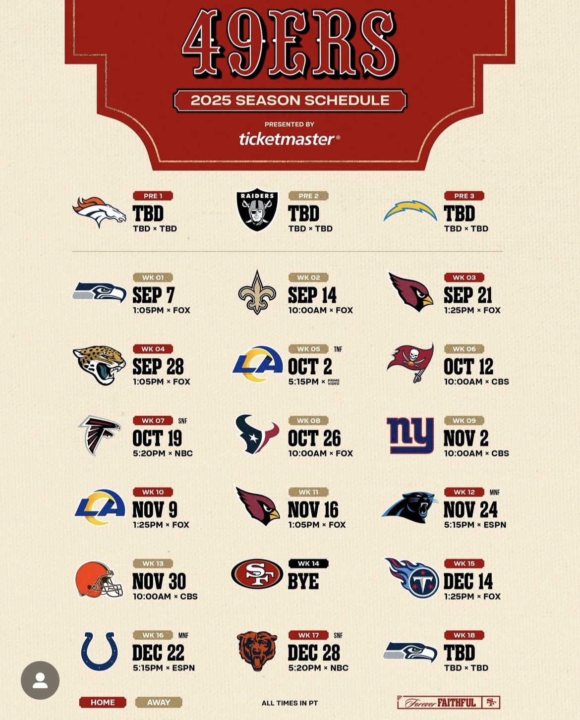 San Francisco 49ers Tickets