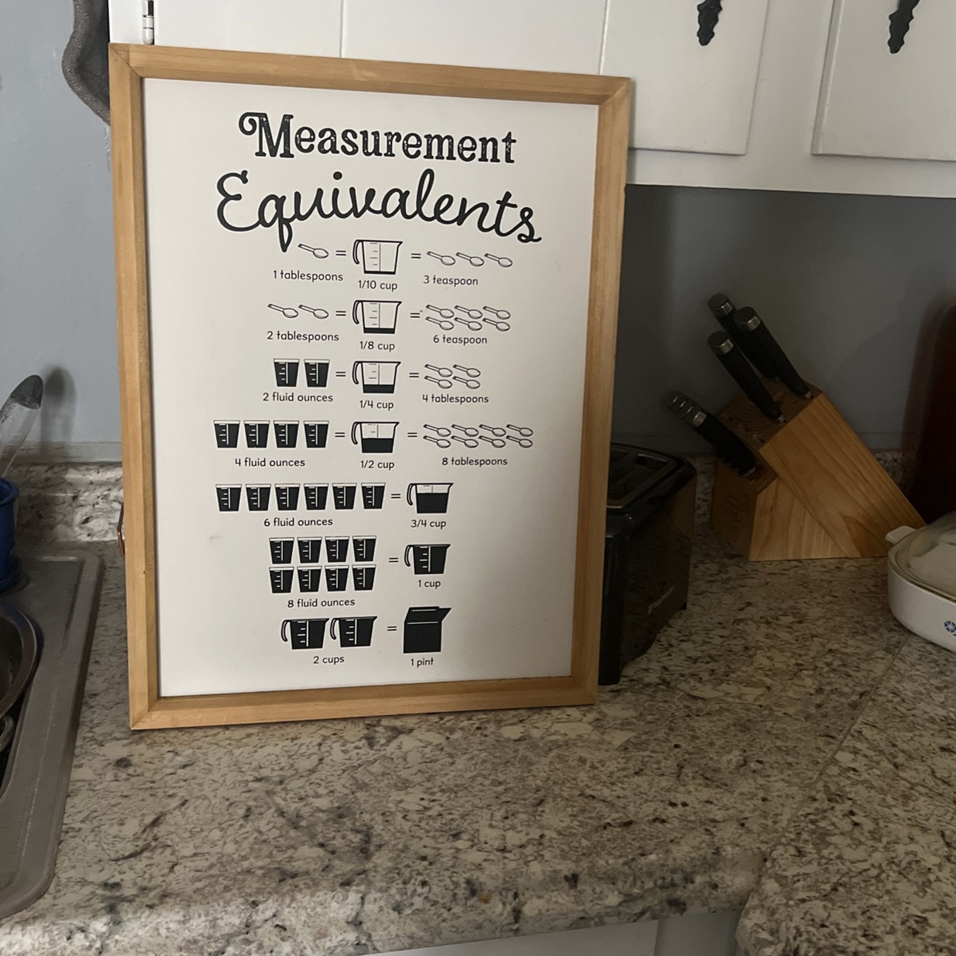 Measurements Baking Cooking Chart