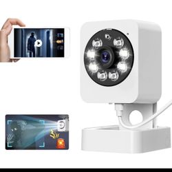 Smart Home Surveillance Camera