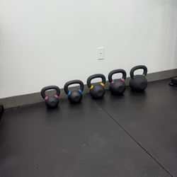 Full Powder Coat Kettlebell Starter Weightlifting Set